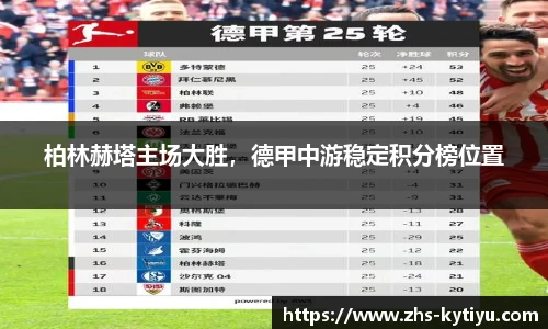 柏林赫塔主场大胜，德甲中游稳定积分榜位置